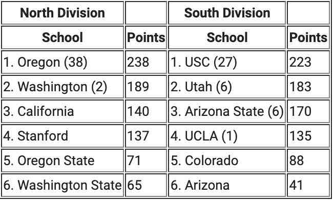 Screen Shot 2021-07-27 at 8.40.55 AM